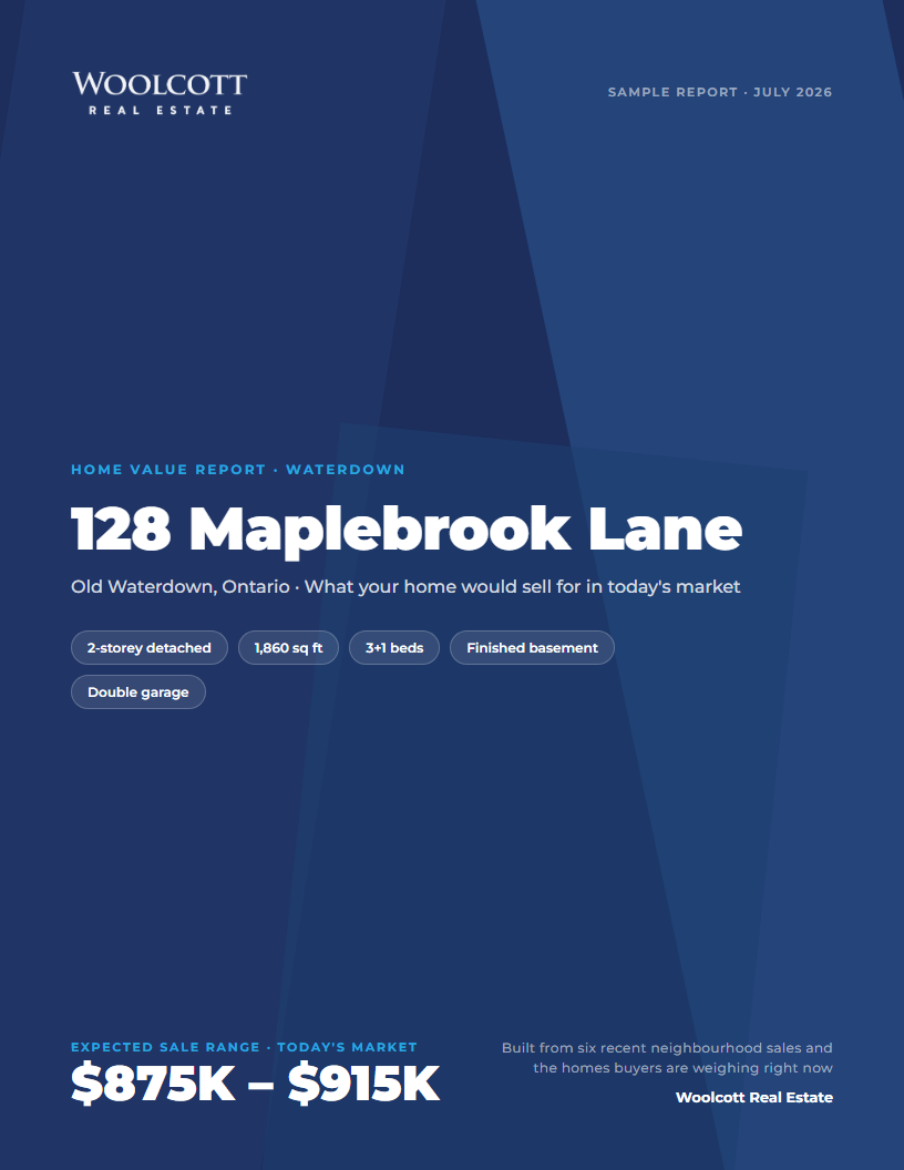 Report cover page — expected sale range